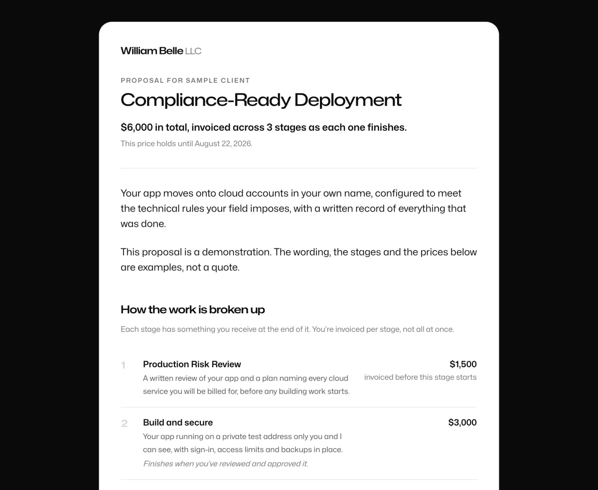 A proposal page showing a fixed total and three milestones, each with what is delivered and what it costs.